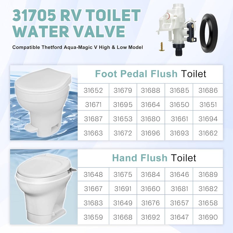 Vypart 𝗨𝗽𝗴𝗿𝗮𝗱𝗲𝗱 31705 RV Toilet Water Valve Kit - Fits Thetford Aqua-Magic V (High/Low Hand/Foot Flush) | Leak-Proof, Freeze-Resistant, Replaces 31688, 31687, 31653 - Image 4